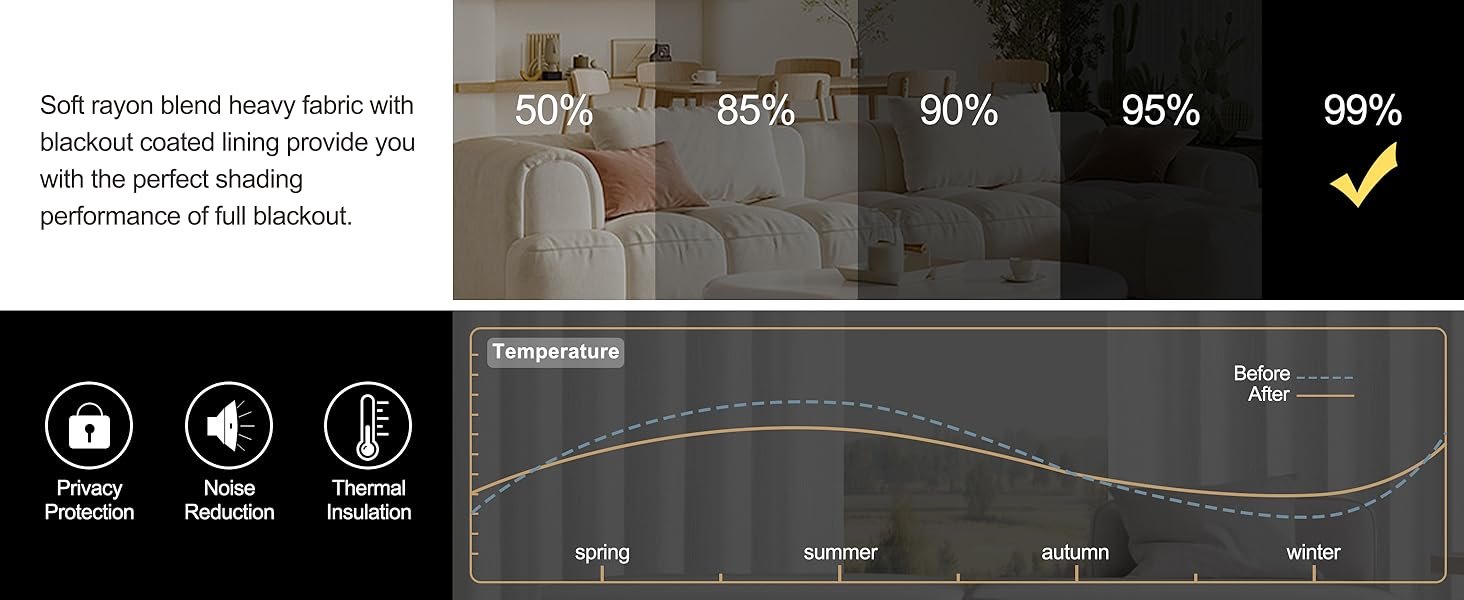 thermal insulation curtains