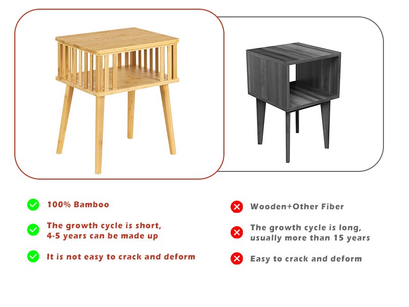 Comparison of our bedside tables with other ordinary bedside tables