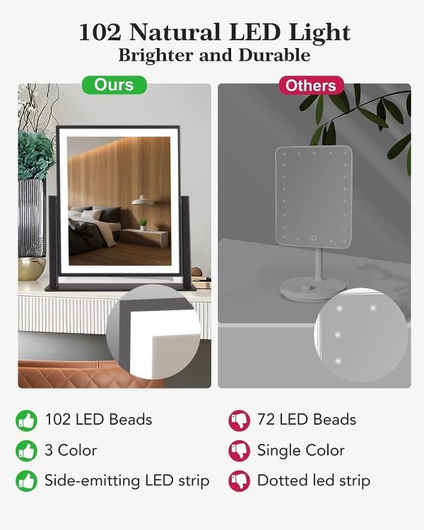 612vo4HeohL._AC_SL1500 Classic Makeup Mirror with Lights, Lighted Vanity Mirror with Dimmable Light, Smart Control, Memory, Adjustable Warm White/Natural/Daylight, Birthday Wedding Gift, 360°Rotation (13in. Black)