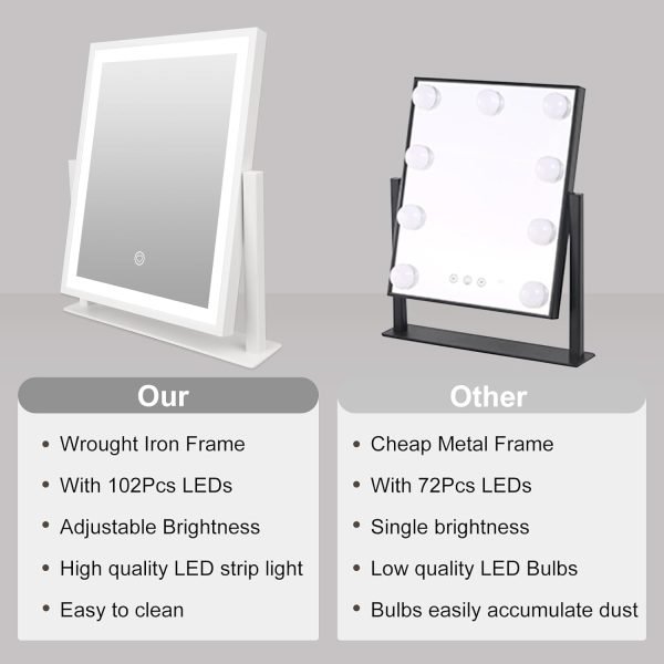 Classic Lighted Vanity Mirror 16in Makeup Mirror with Dimmable White Tabletop Mount Home Mirror with Dimmable LED Lights Thanksgiving Wedding Birthday Gift Touch Control, and 360 Rotation