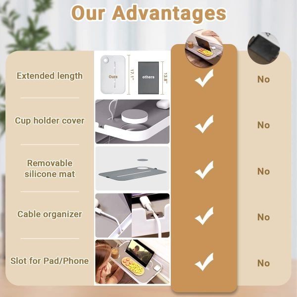 Bedside Shelf for Bed, Bedside Tray Table Under Mattress for Box Spring Bed/Plate Bed/Platform Bed, 17" Large Bed Tray Nightstand Shelf Bedside Caddy for College Dorm Bed