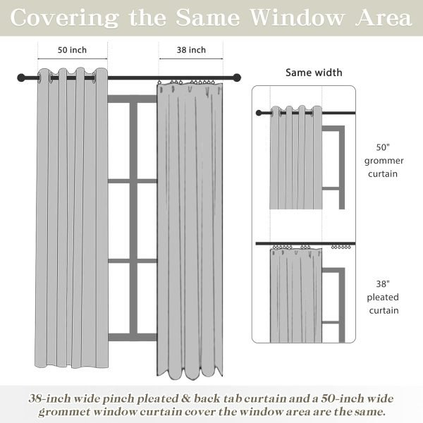 719RjTqF2dL._AC_SL1500 Pleated Linen Curtains 96 Inches Long for Living Room 2 Panel Set, Semi Sheer Pinch Pleat Back Tab Drapes with Hooks Neutral Boho Light Filtering Curtain for Bedroom Window 8 Ft W38xL96