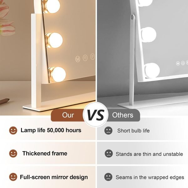 Makeup Mirror with Lights, Vanity Mirror with Lights, Lighted Makeup Mirror, 3 Color Modes, Dimmable Light,360° Rotation