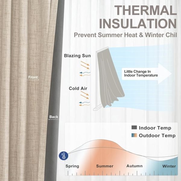 100% Blackout Curtains for Bedroom, Thermal Insulated Linen Blackout Curtains 96 Inch Length 2 Panels Set, Back Tab/Rod Pocket Room Darkening Curtains for Bedroom, Nursery -Oatmeal,W50 X L96