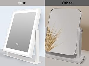 The Stronger Iron Frame