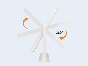 Free Rotation Design